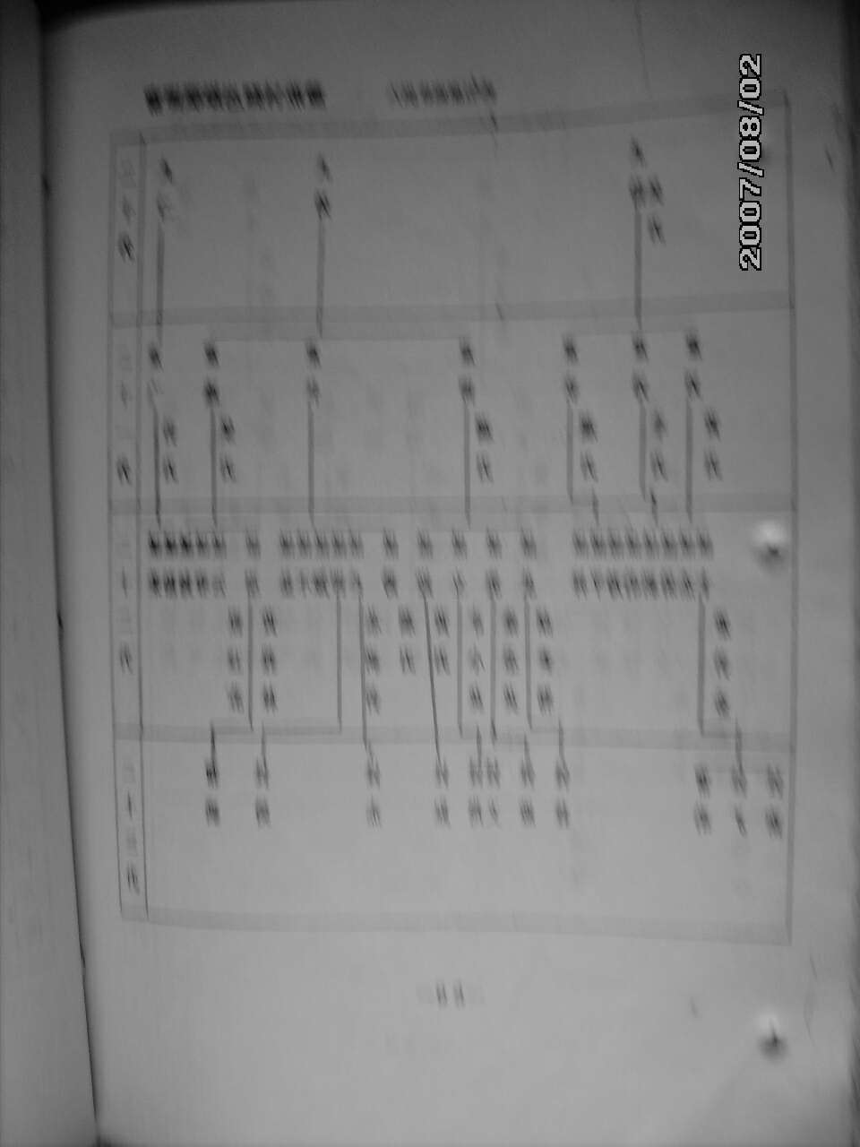 106