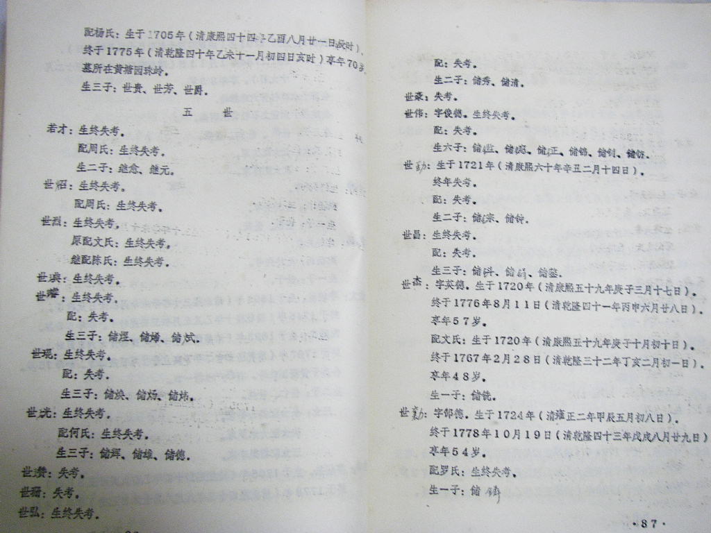 nsw047