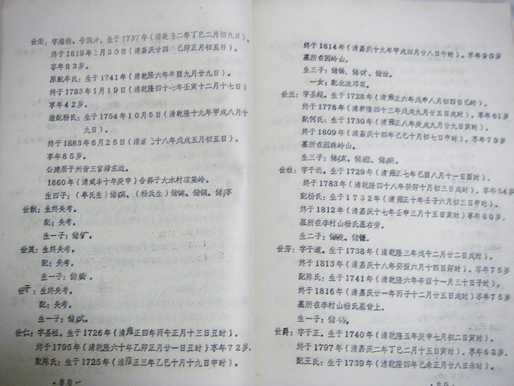 nsw048
